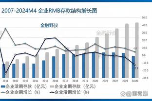 詹杜库！詹宁斯：加拿大面对这支队会咋样？其他国家没任何机会