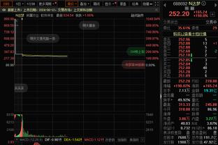 这可咋整？拉塞尔过去三场场均仅11分 命中率25.6%三分低至15.8%