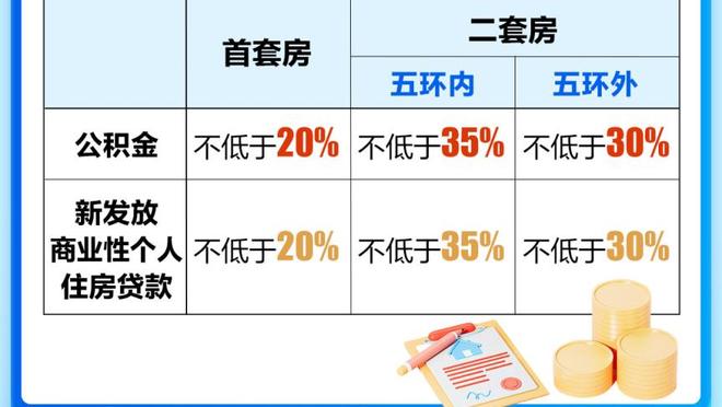 英超积分榜：曼城少赛1场距榜首1分，热刺少赛两场距第四7分